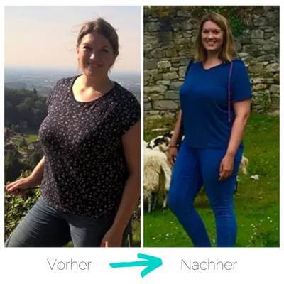 Testimonial Annika vorher nacher